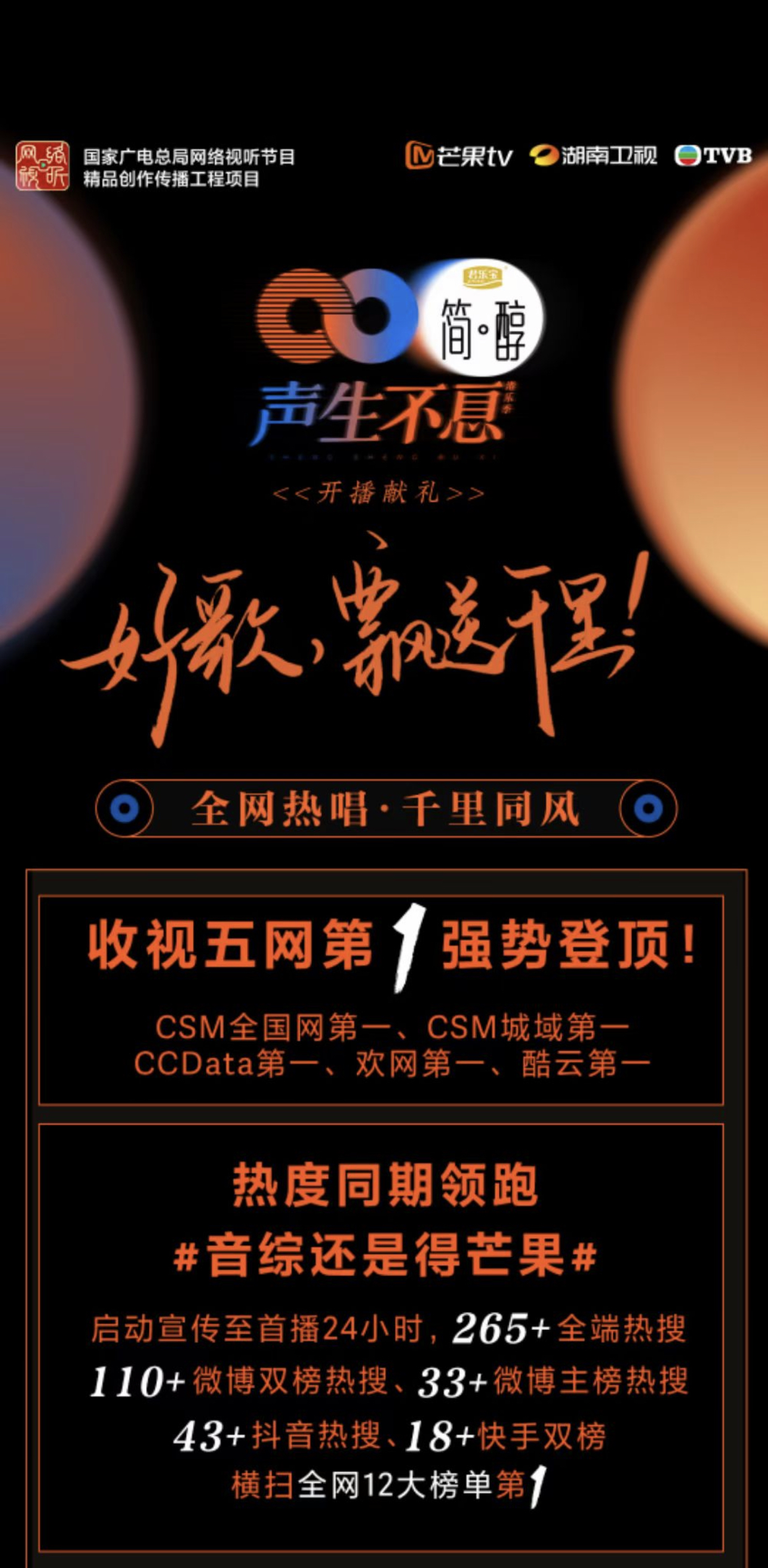 上海男篮强势登顶，意气风发佳绩的简单介绍