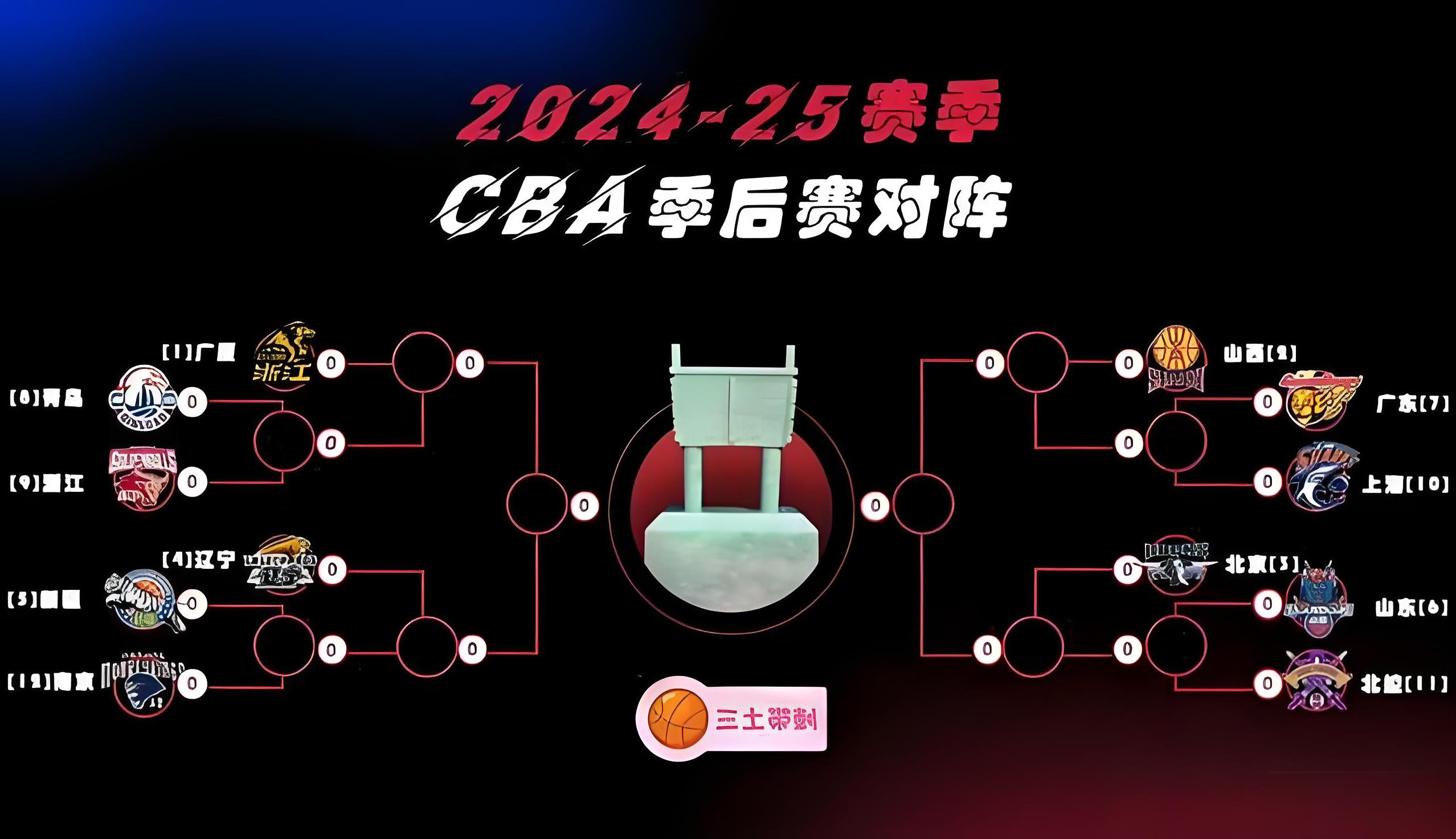 目标明确，球队团结一心力拼晋级的简单介绍