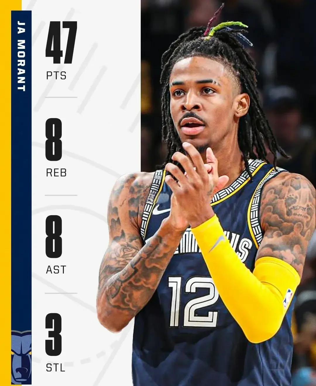 灰熊胜勇士，莫兰特尔策贡献29分