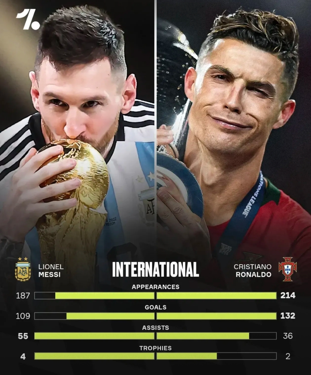 pg电子游戏-包含世界杯官方发布赛后数据，表现引争议的词条